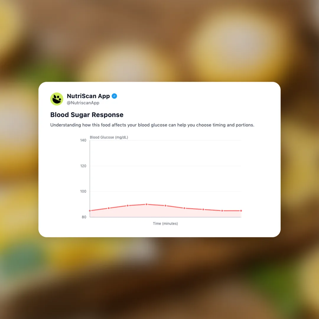 smartcakes-lemon social card 5