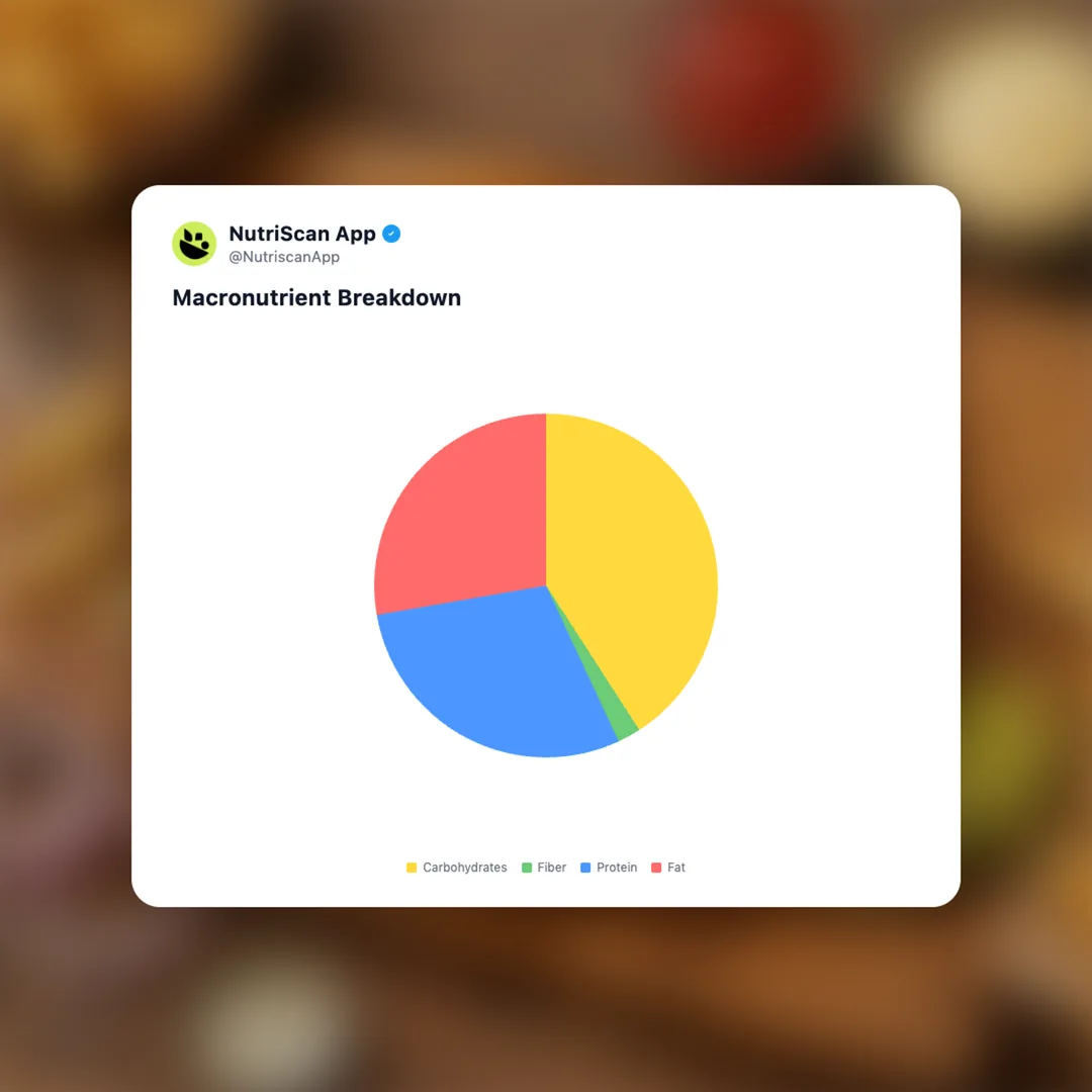 smash-burger social card 3