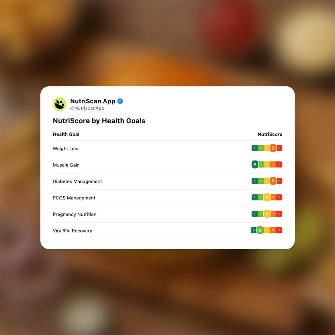 smash-burger social card 4