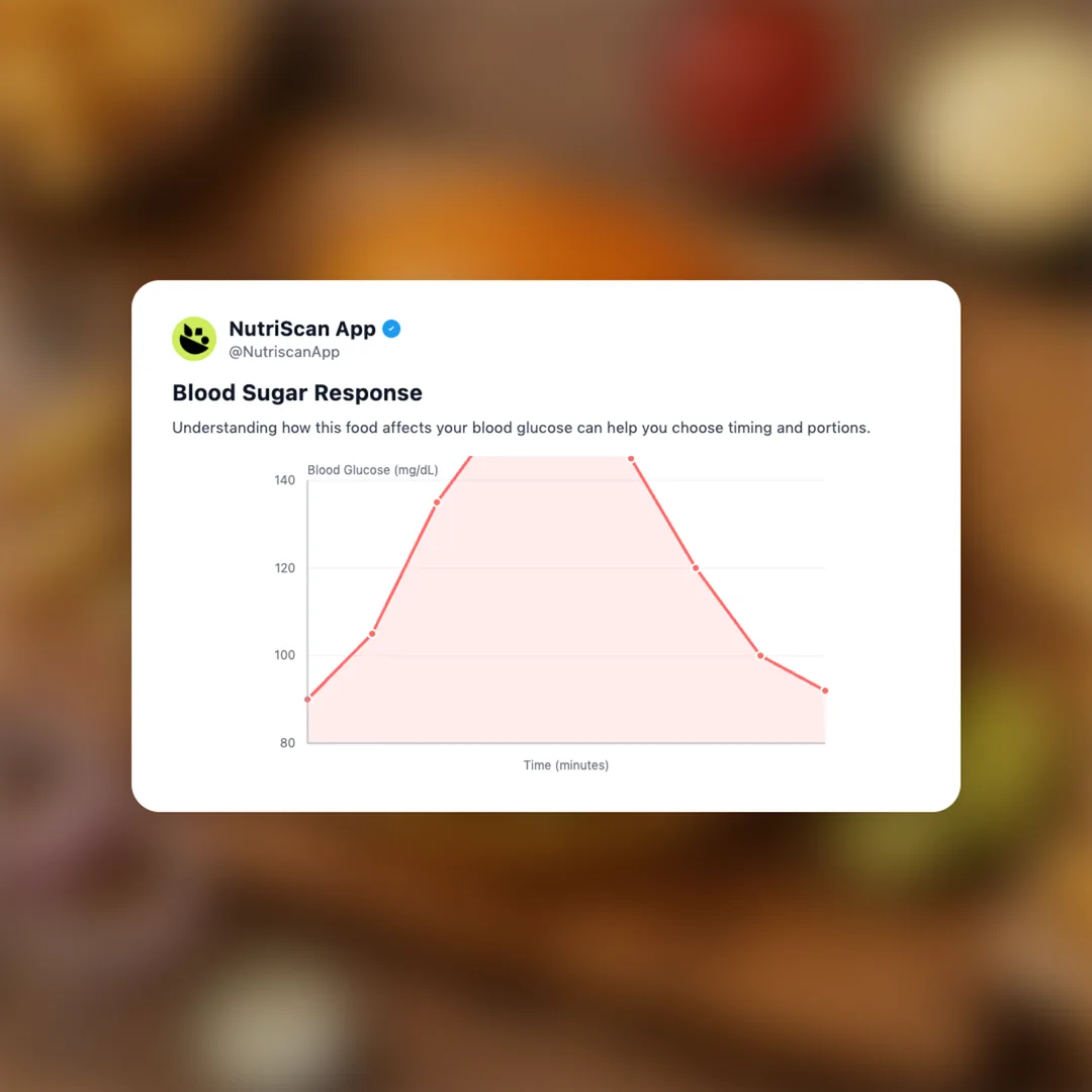 smash-burger social card 5