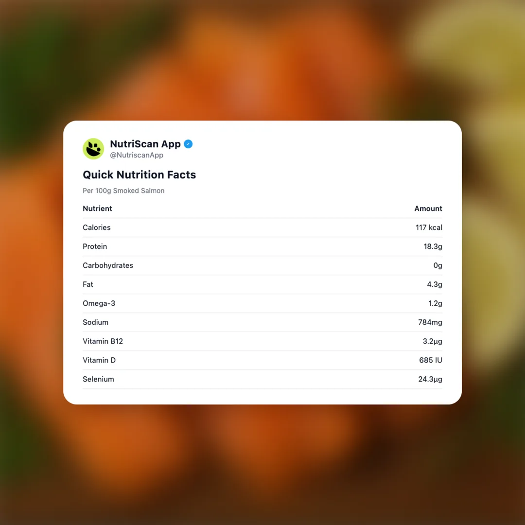 smoked-salmon social card 2