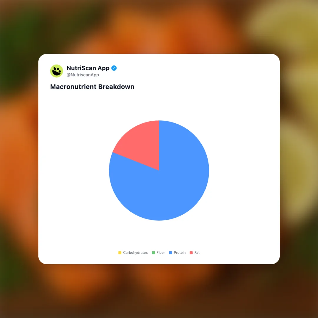 smoked-salmon social card 3