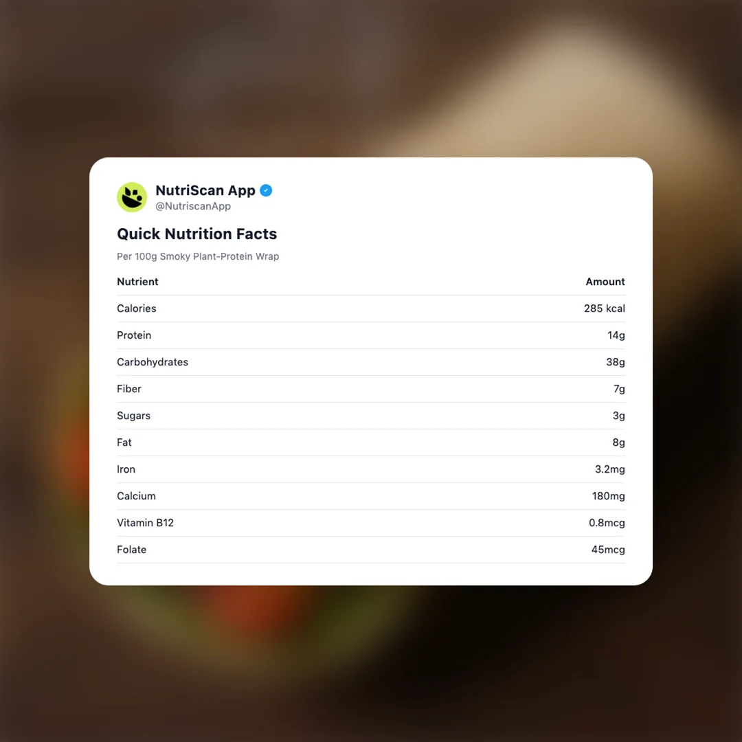 smoky-plant-protein-wrap social card 2