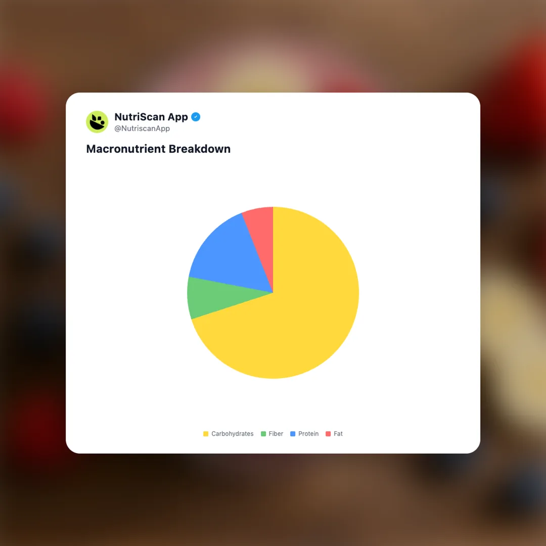 smoothie social card 3