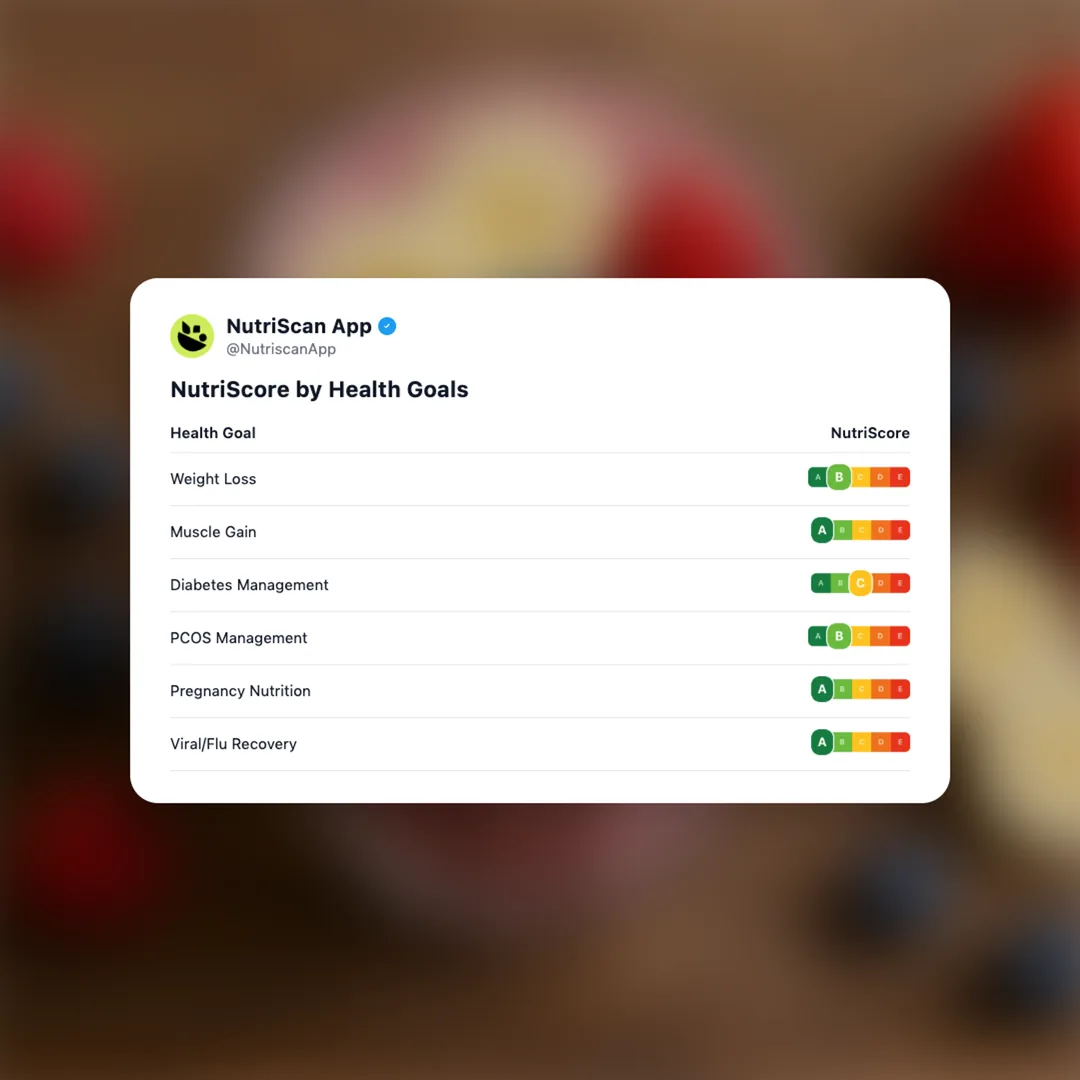 smoothie social card 4