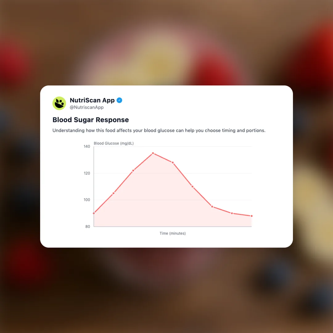 smoothie social card 5