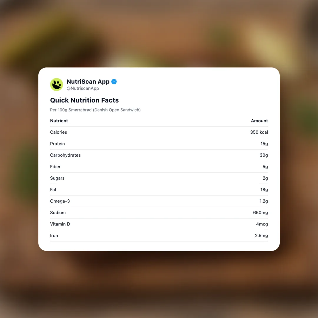 smorrebrod-danish-sandwich social card 2