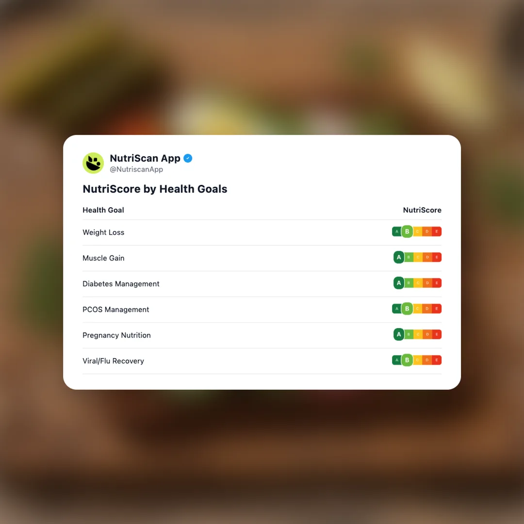 smorrebrod-danish-sandwich social card 4