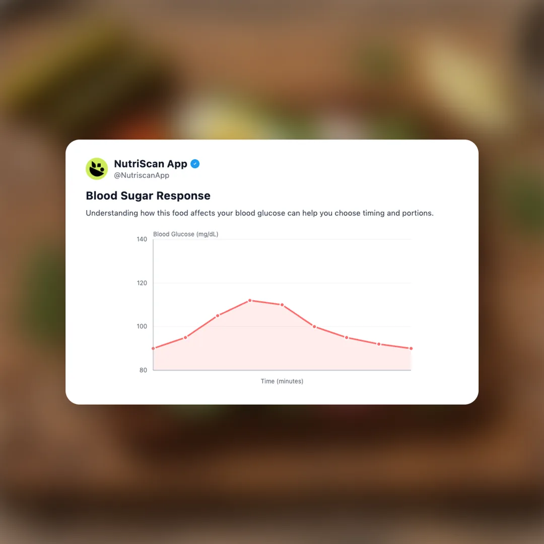 smorrebrod-danish-sandwich social card 5