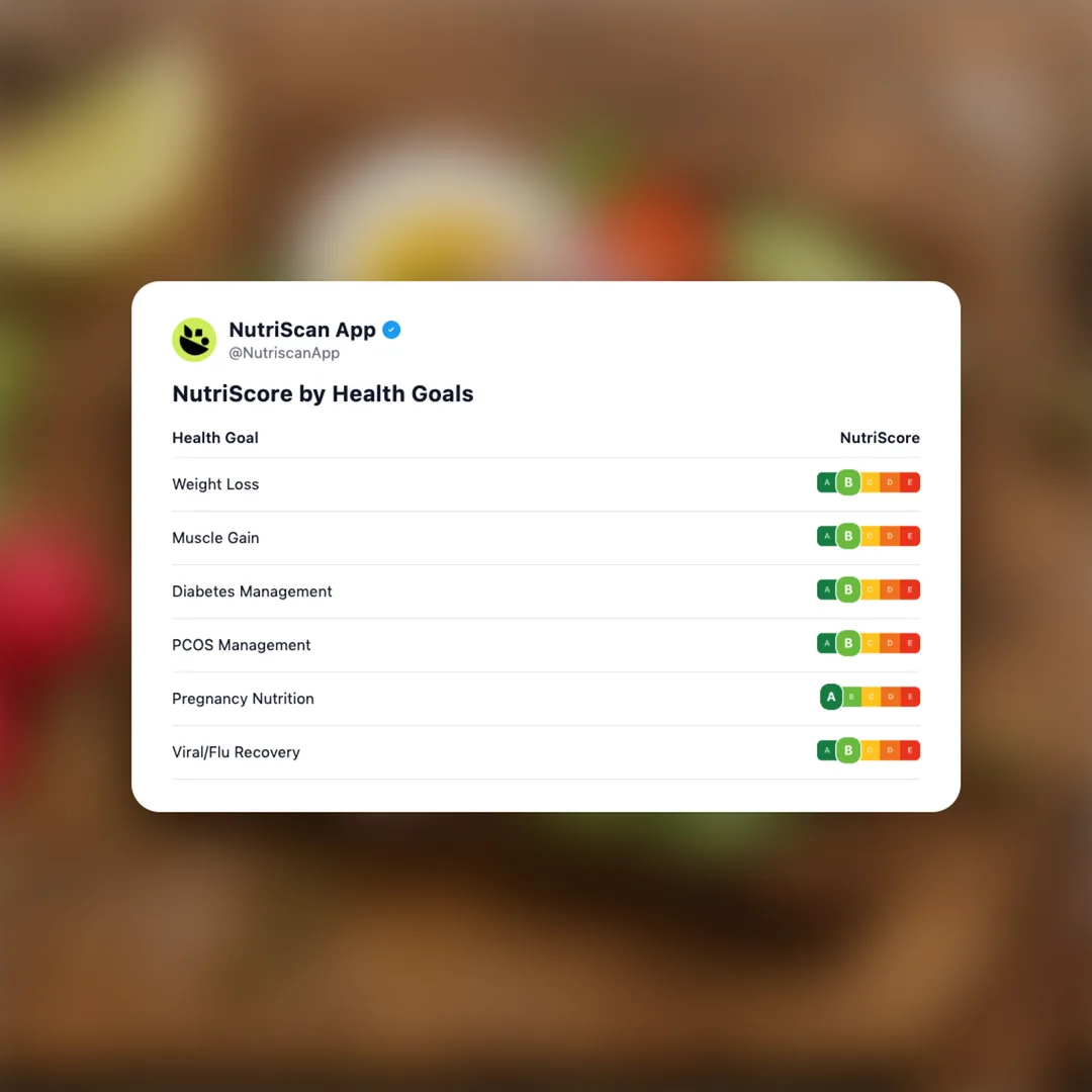 smorrebrod social card 4