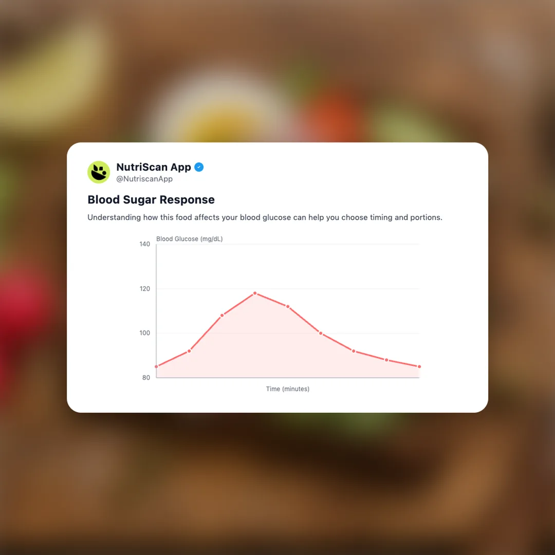 smorrebrod social card 5