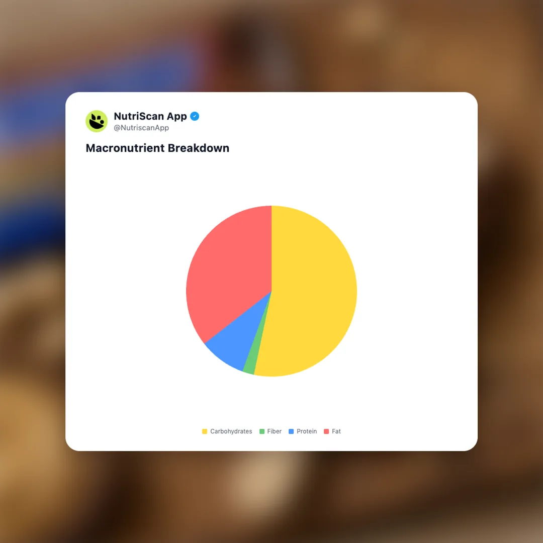 snickers-ice-cream-bar-crunchy-peanut-butter social card 3