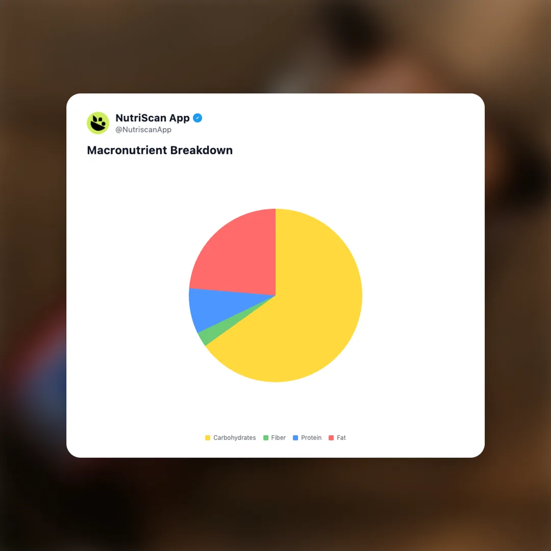 snickers social card 3