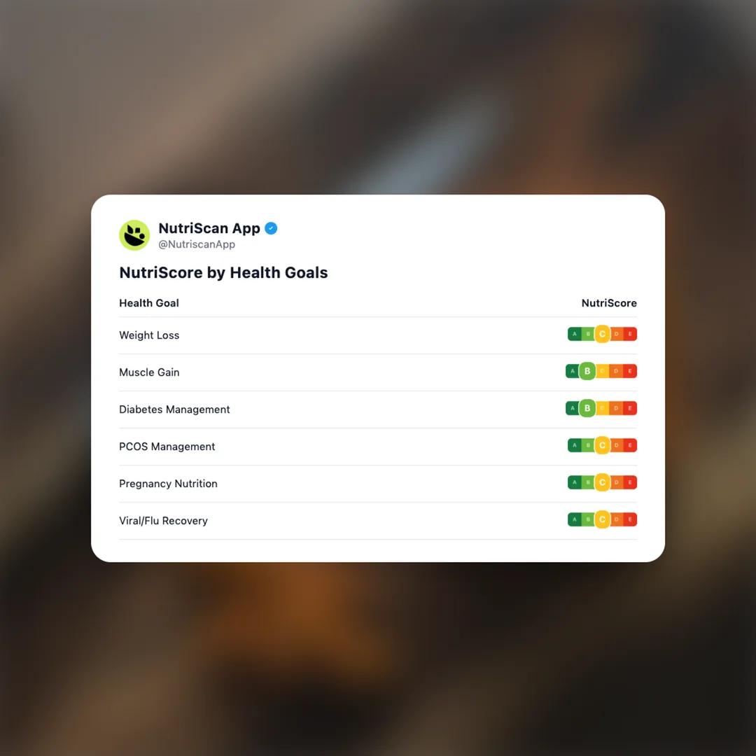 snowdonia-amber-mist-whisky-cheddar social card 4