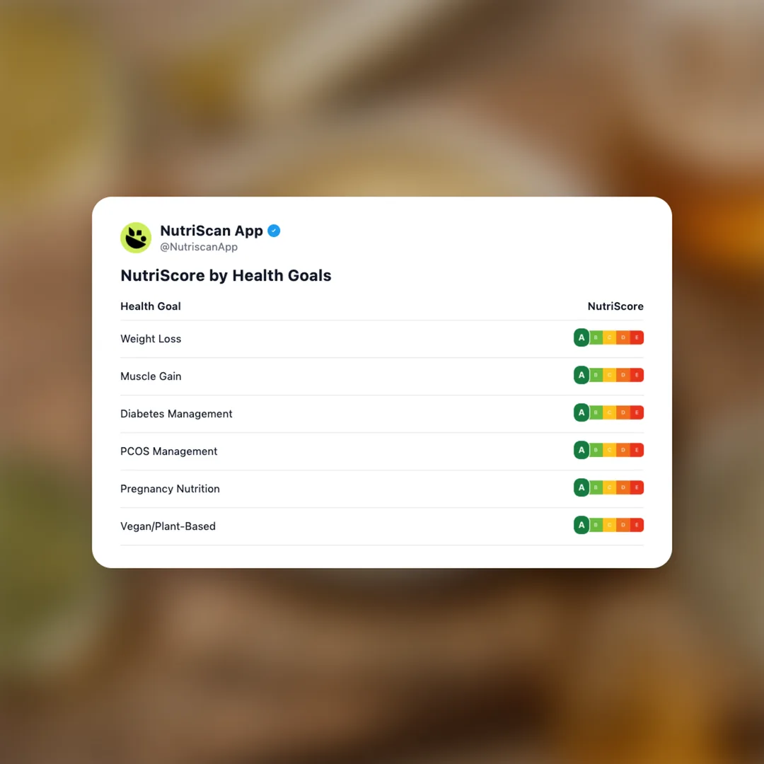 solein-protein-powder social card 4