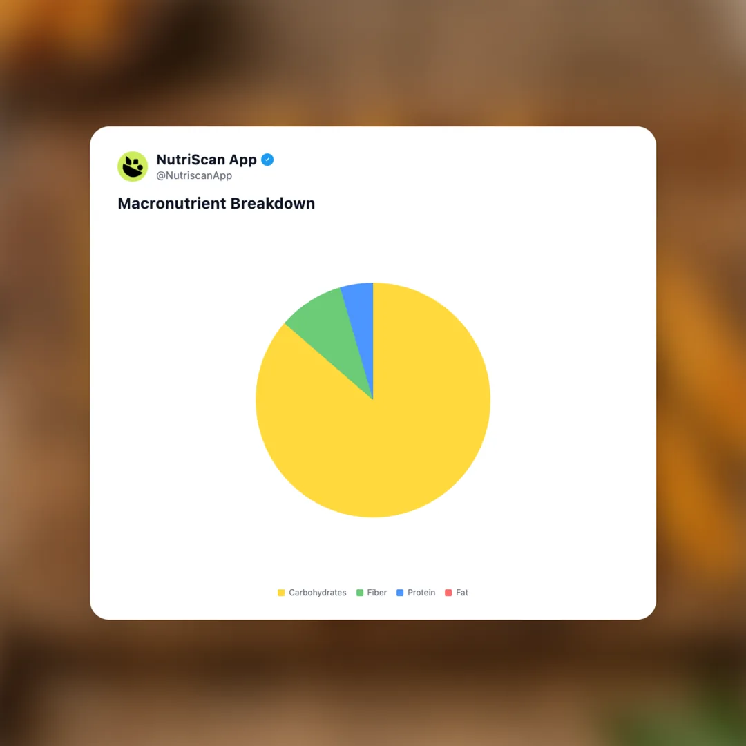 solely-mango-fruit-jerky social card 3