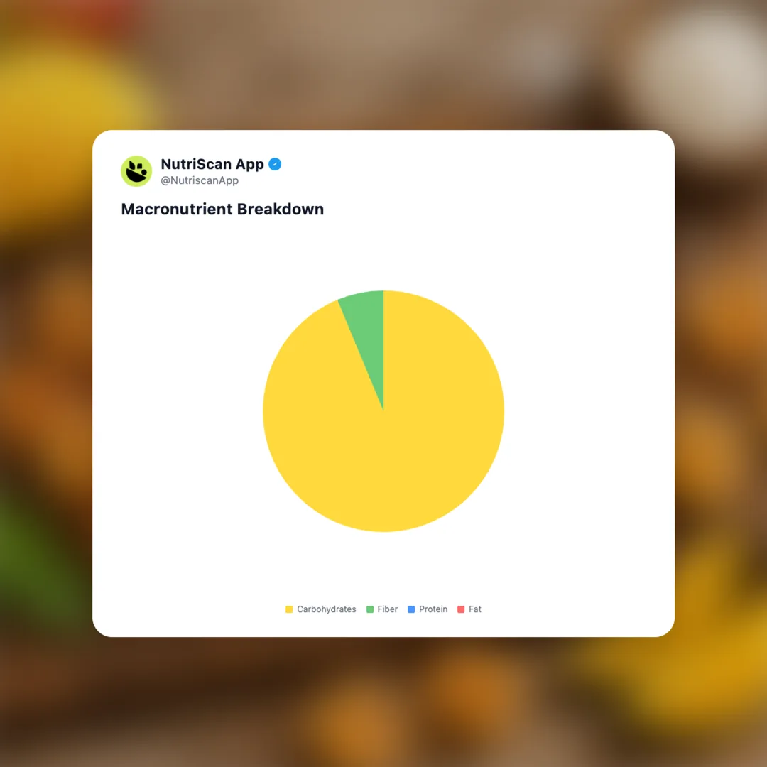 solely-mango-gummies social card 3