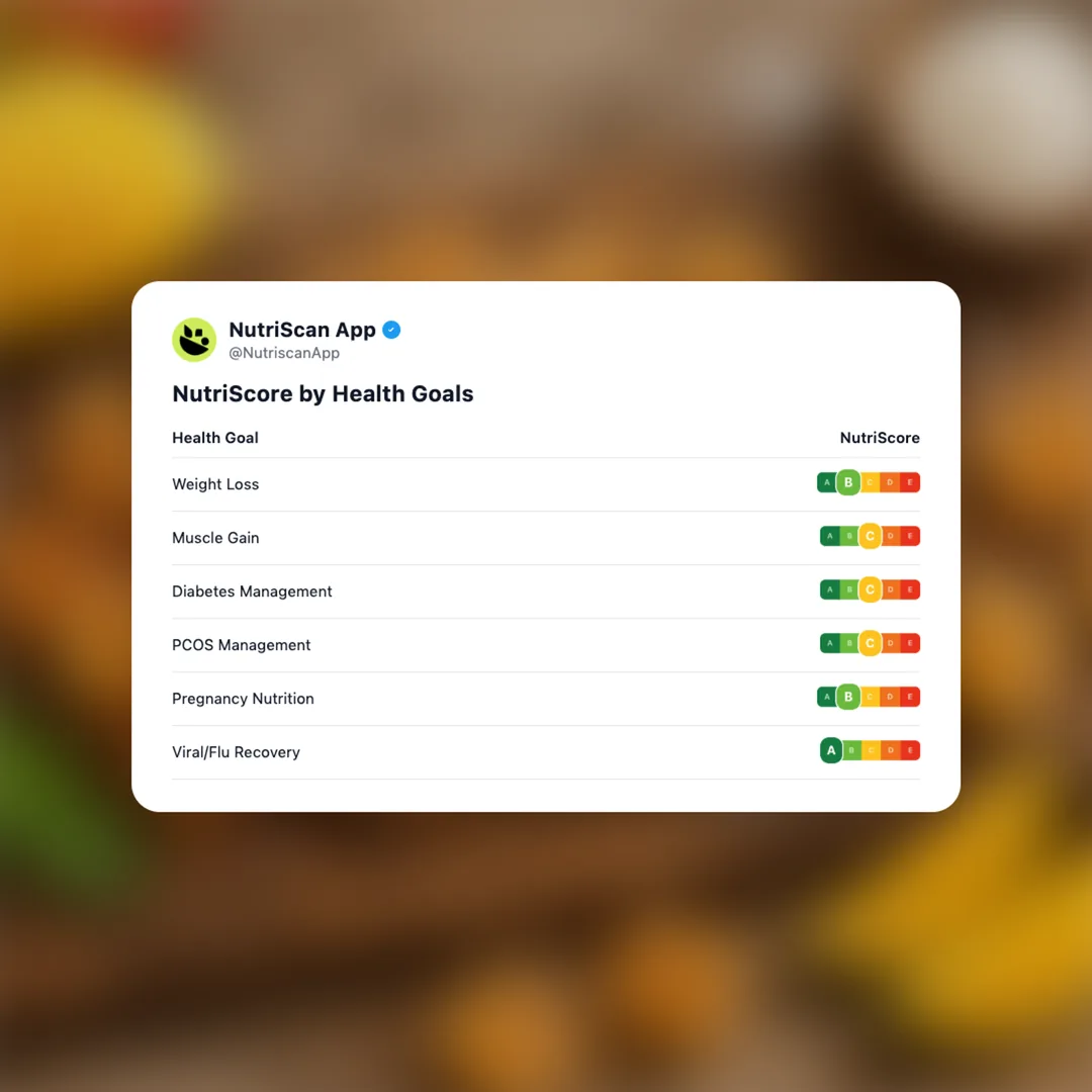 solely-mango-gummies social card 4