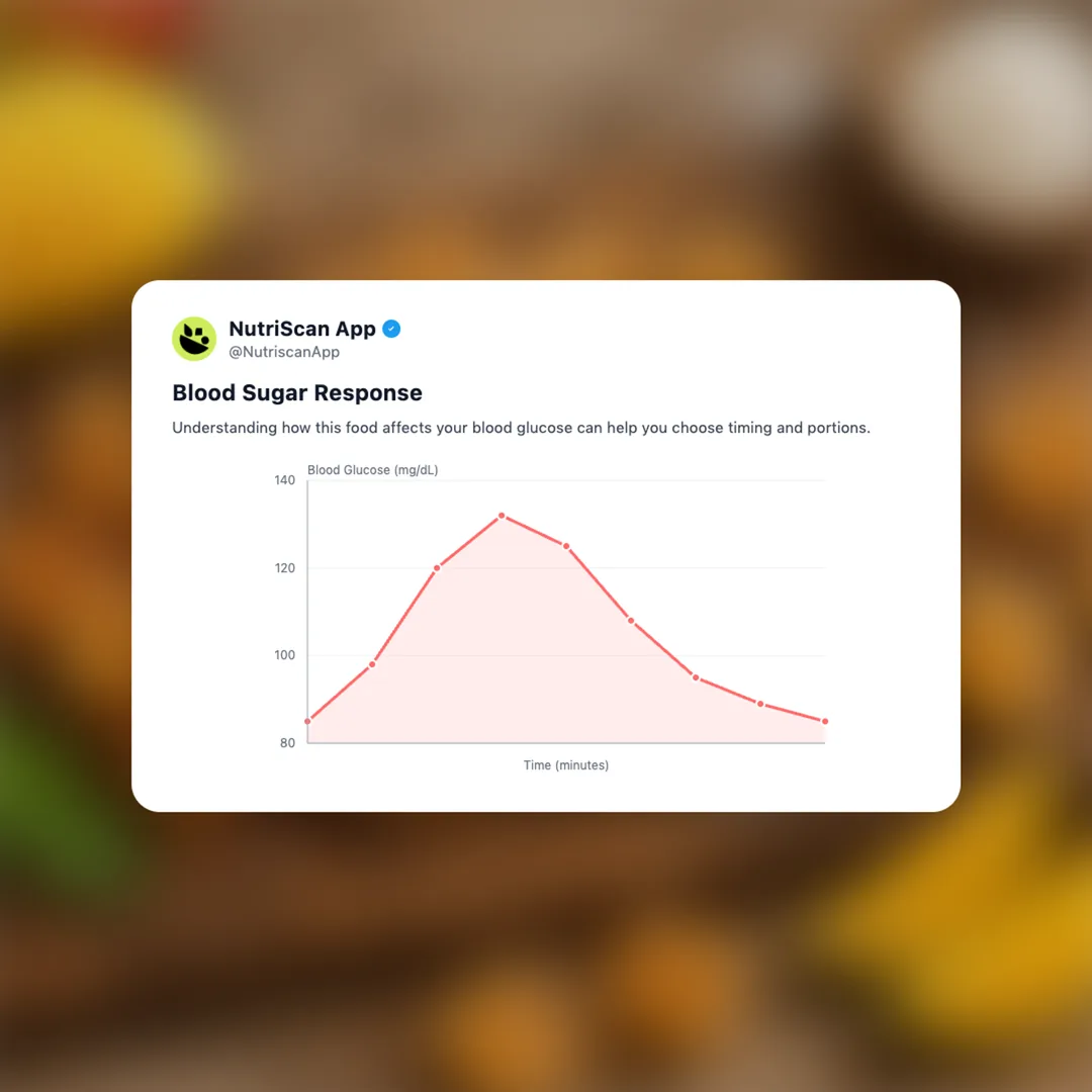 solely-mango-gummies social card 5