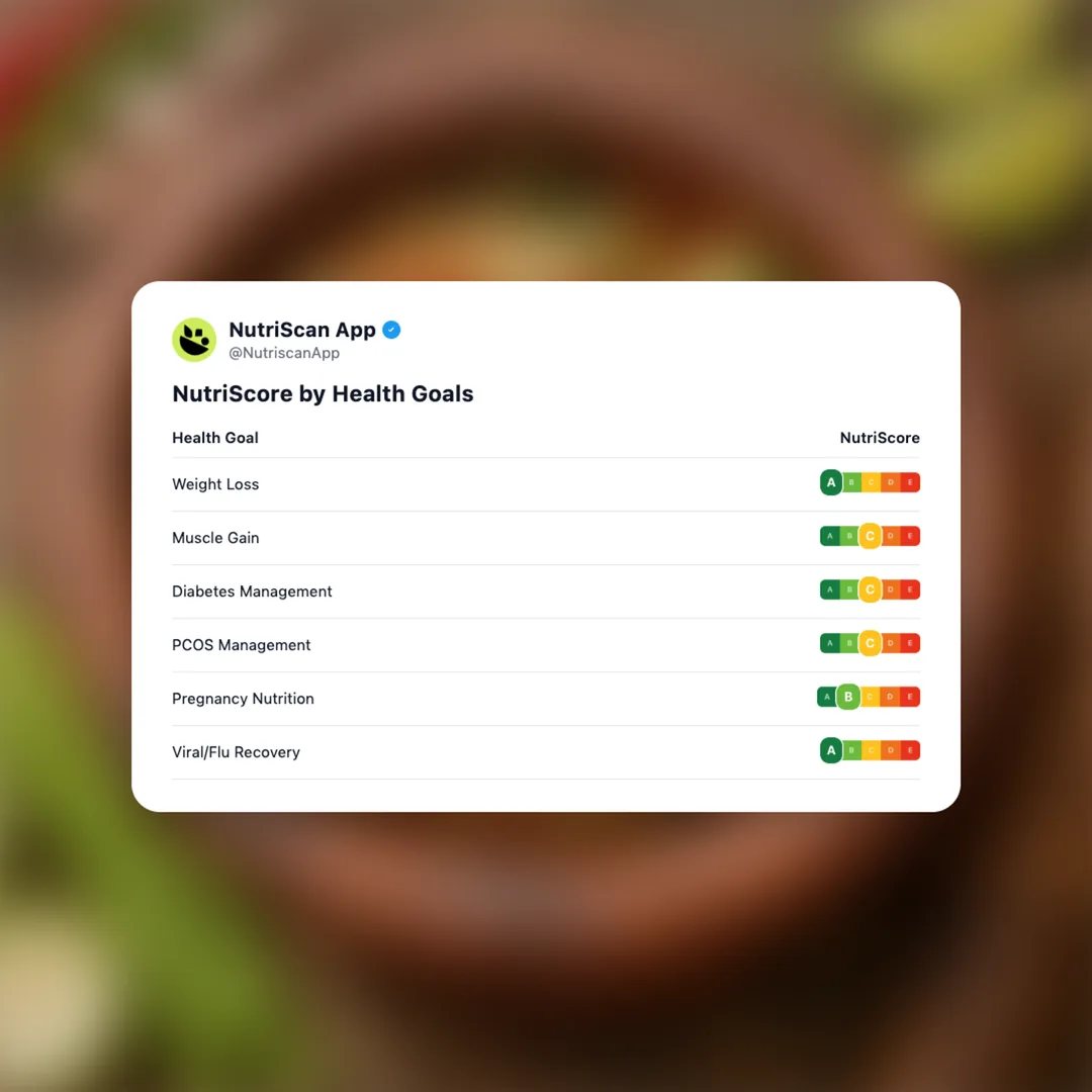 som-tam-thai-papaya-salad social card 4