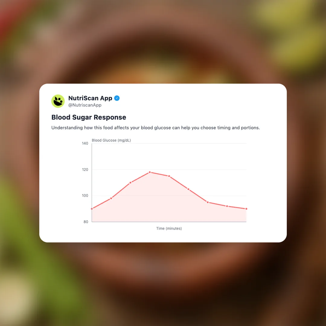 som-tam-thai-papaya-salad social card 5