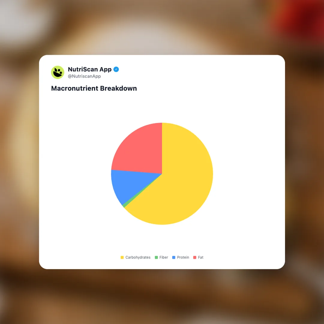 souffle-crepe-cake social card 3