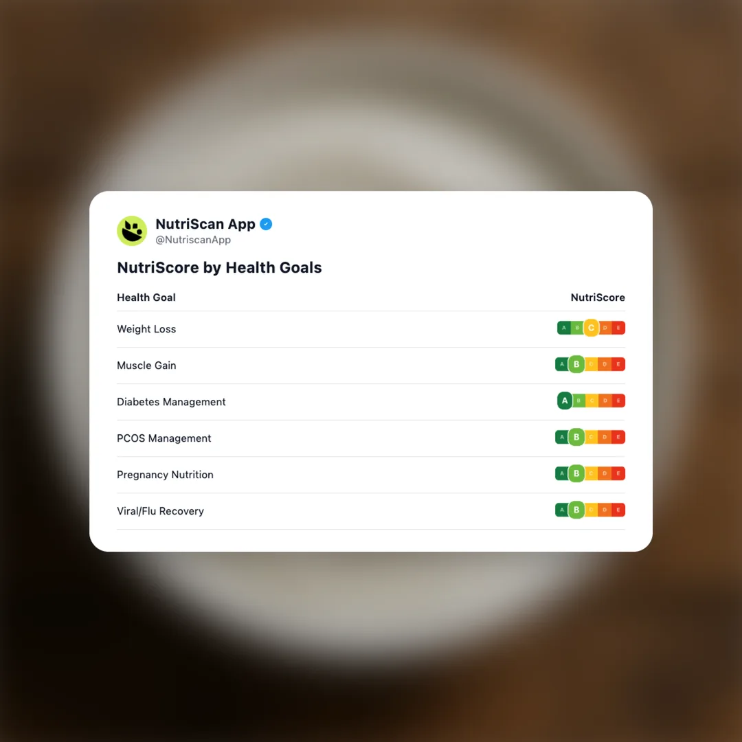 sour-cream social card 4