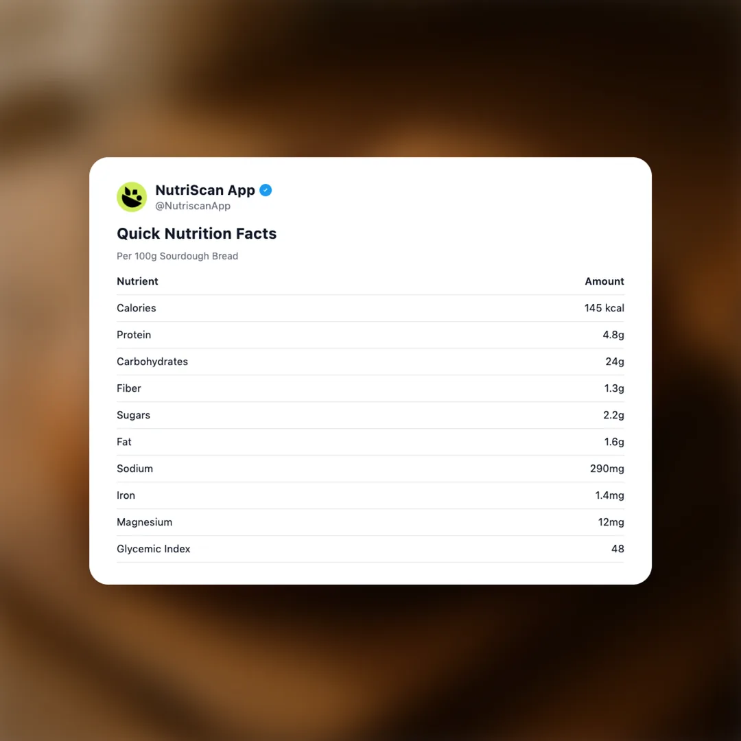 sourdough-bread social card 2