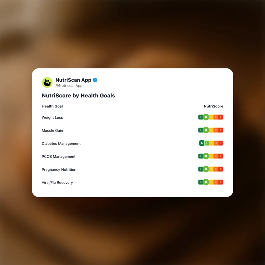 sourdough-bread social card 4