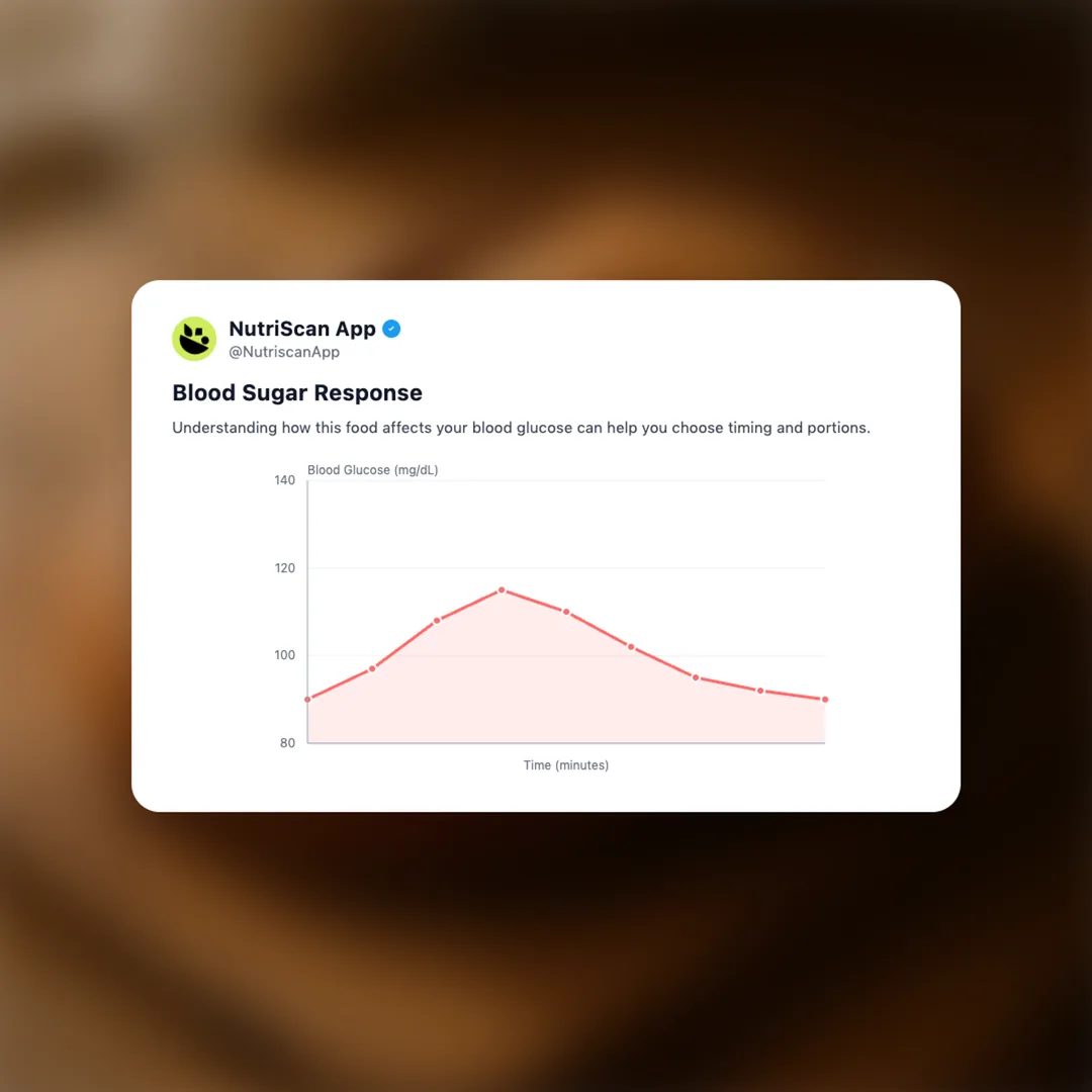 sourdough-bread social card 5