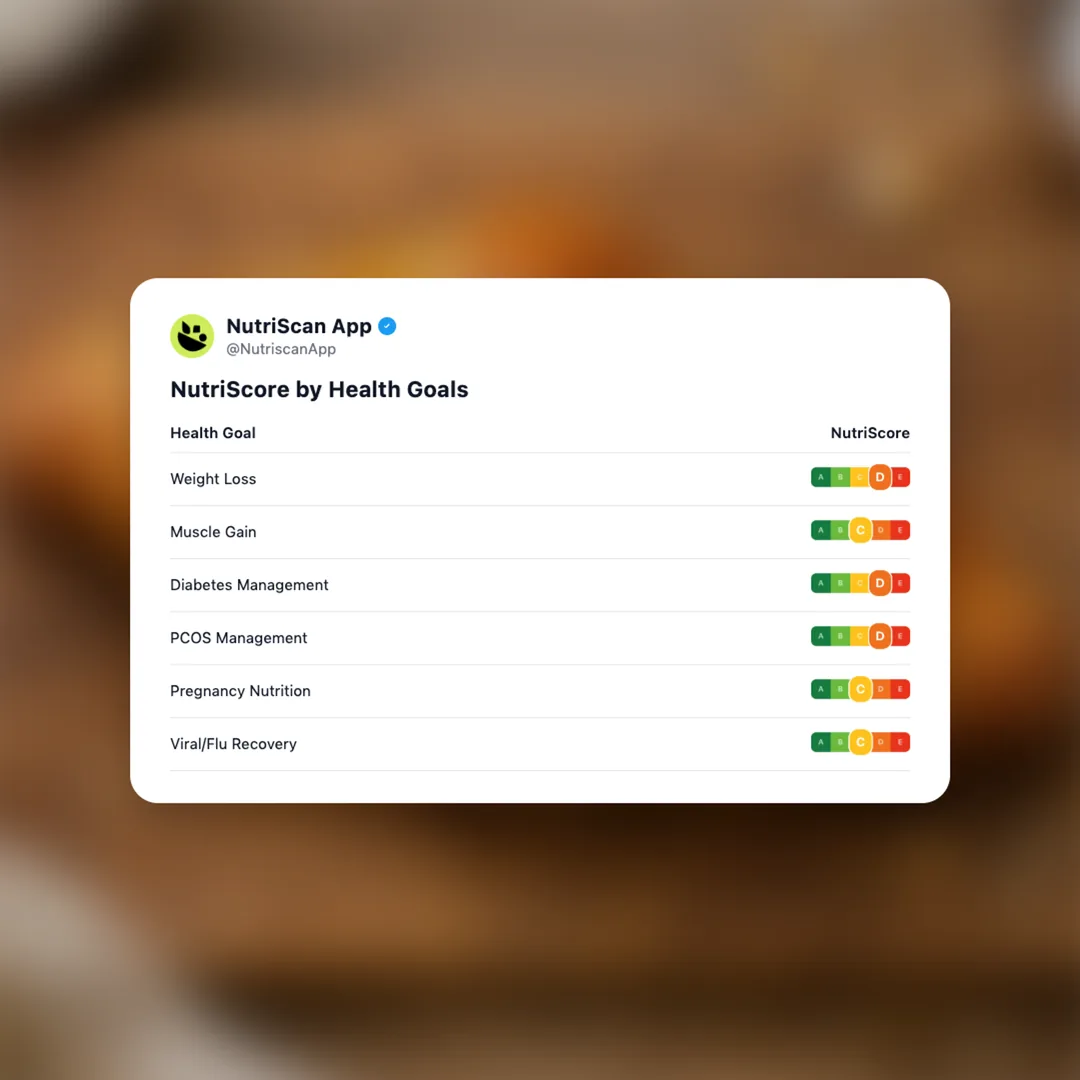 sourdough-croissant social card 4