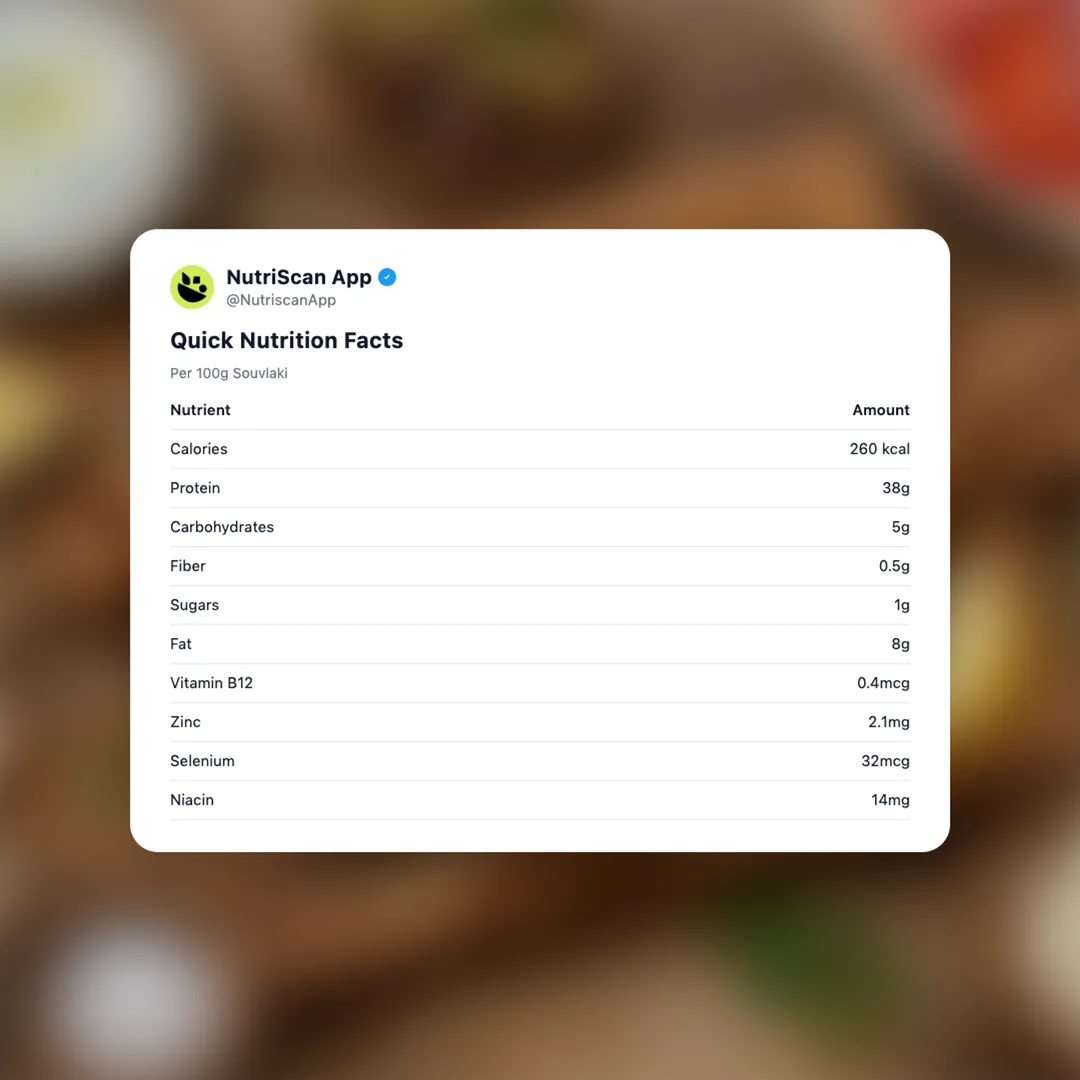 souvlaki social card 2