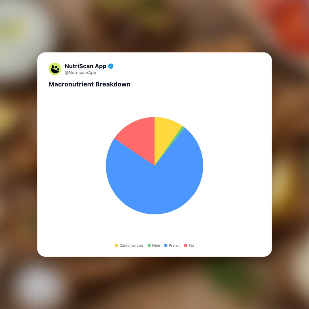 souvlaki social card 3