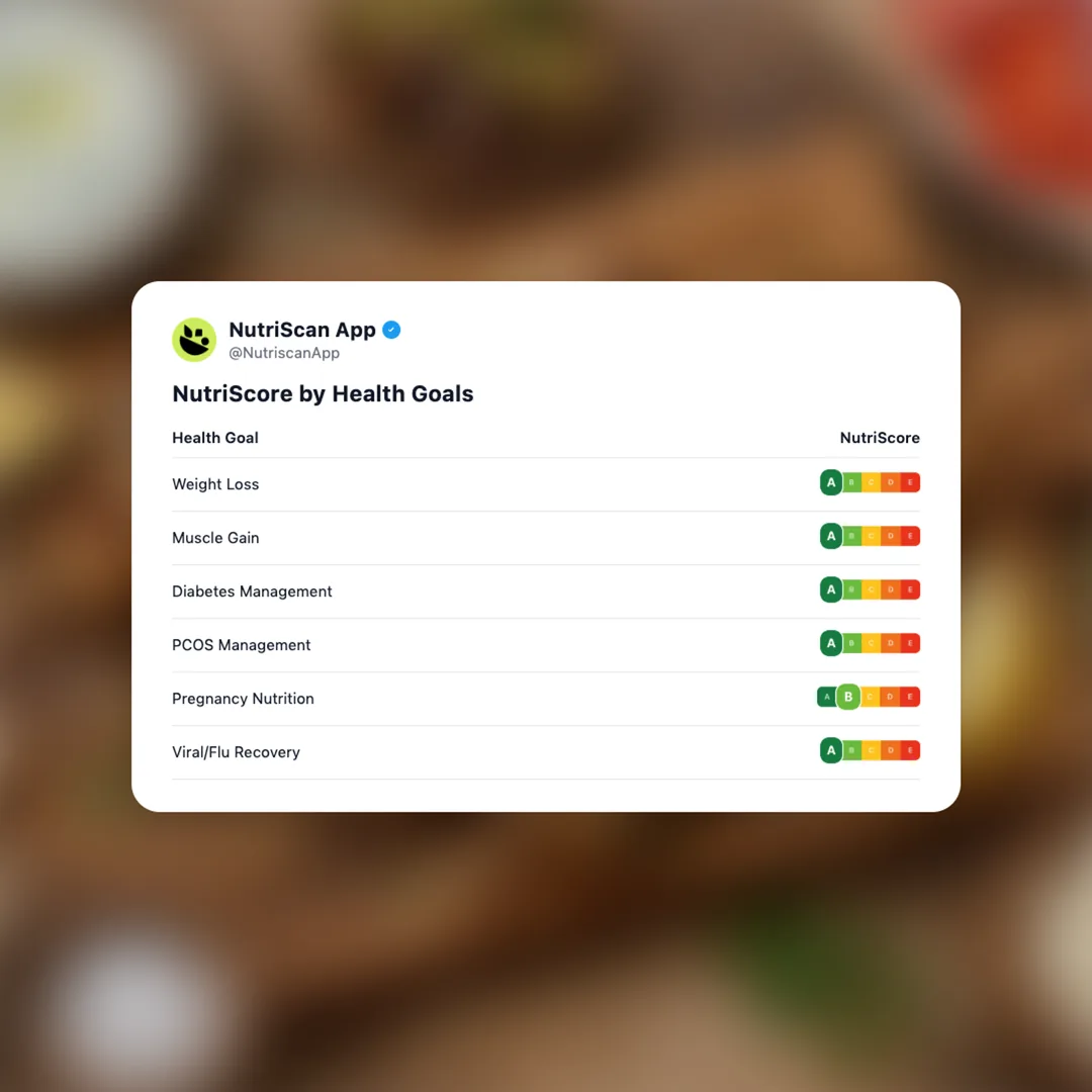 souvlaki social card 4