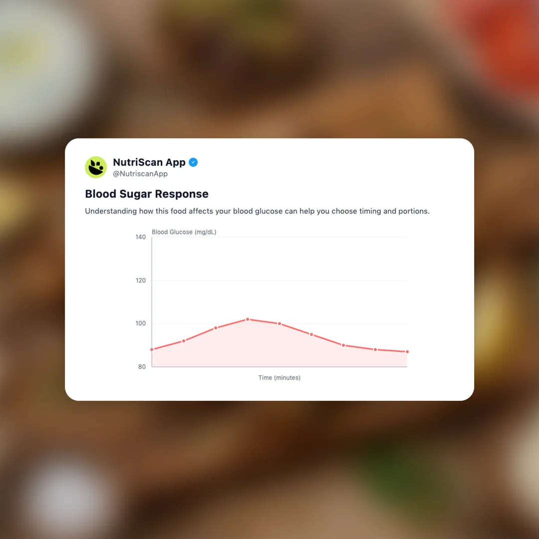 souvlaki social card 5