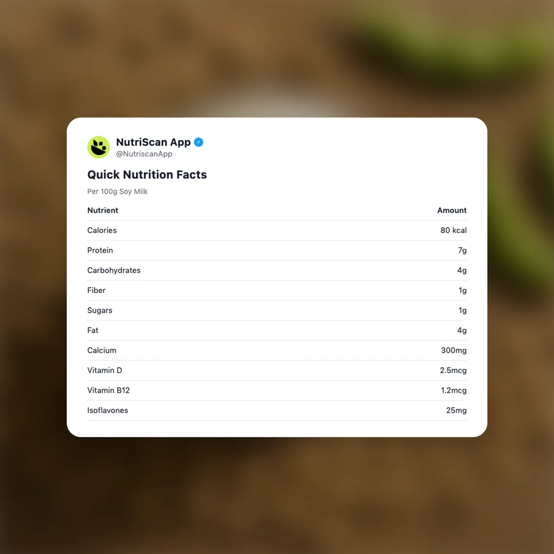 soy-milk social card 2