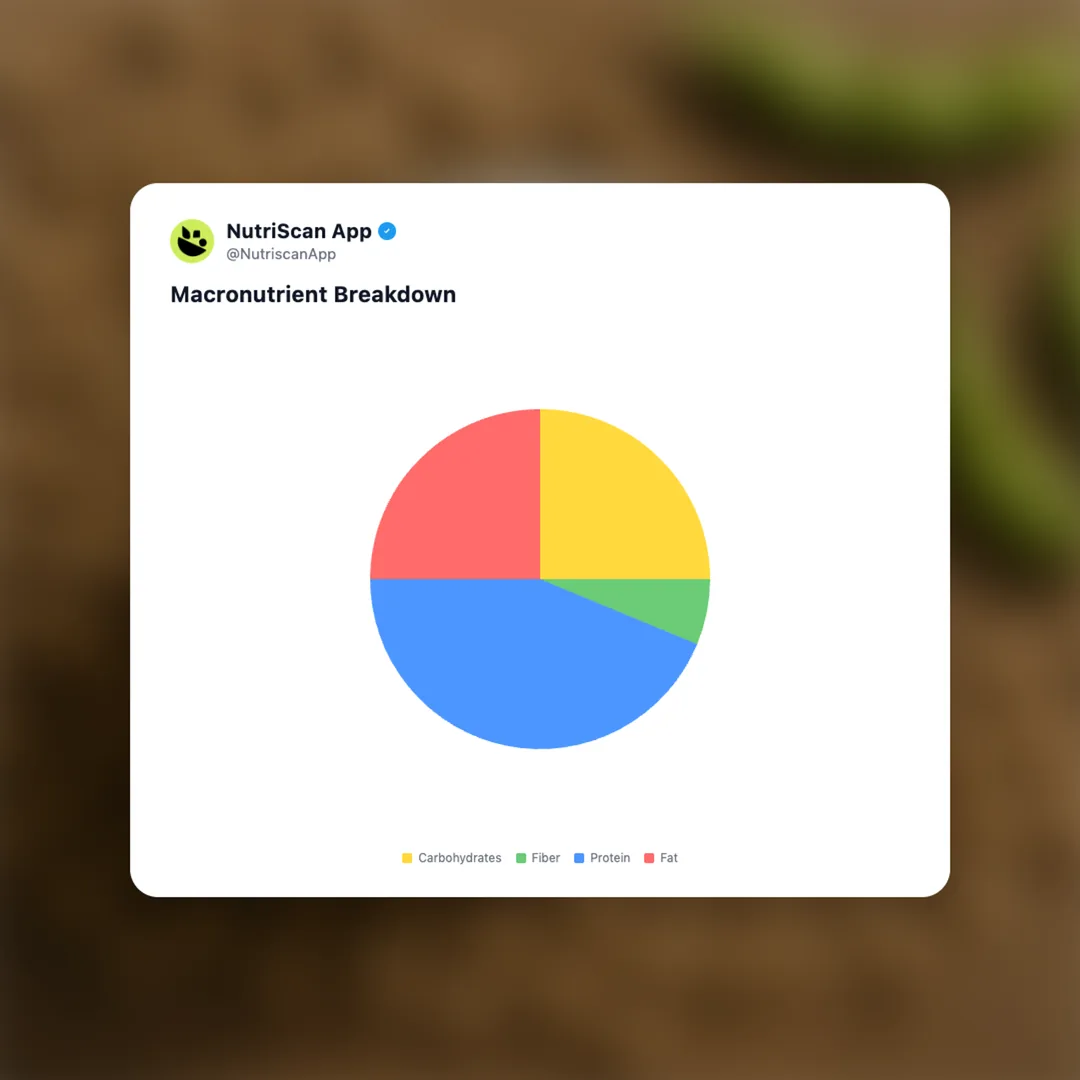 soy-milk social card 3