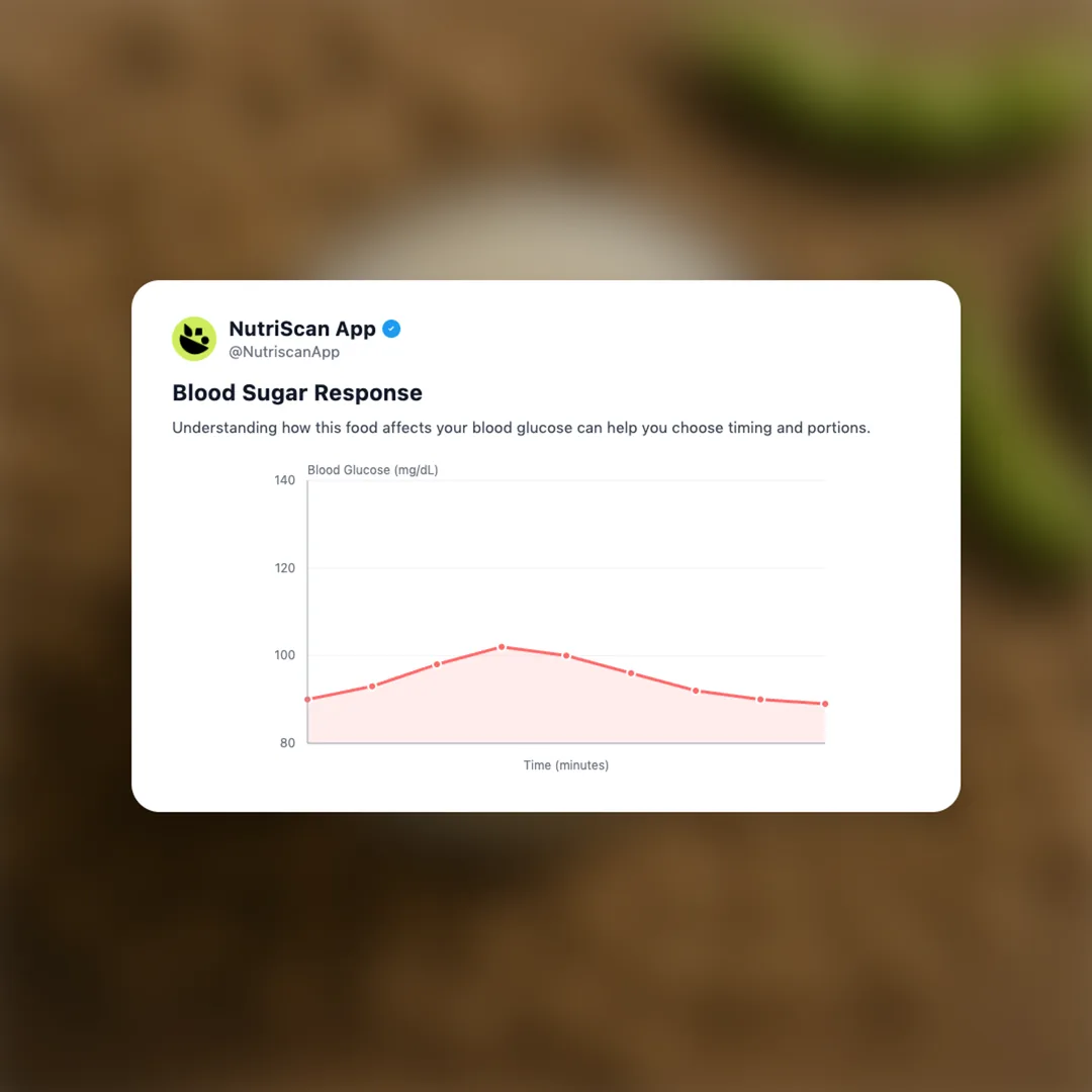 soy-milk social card 5