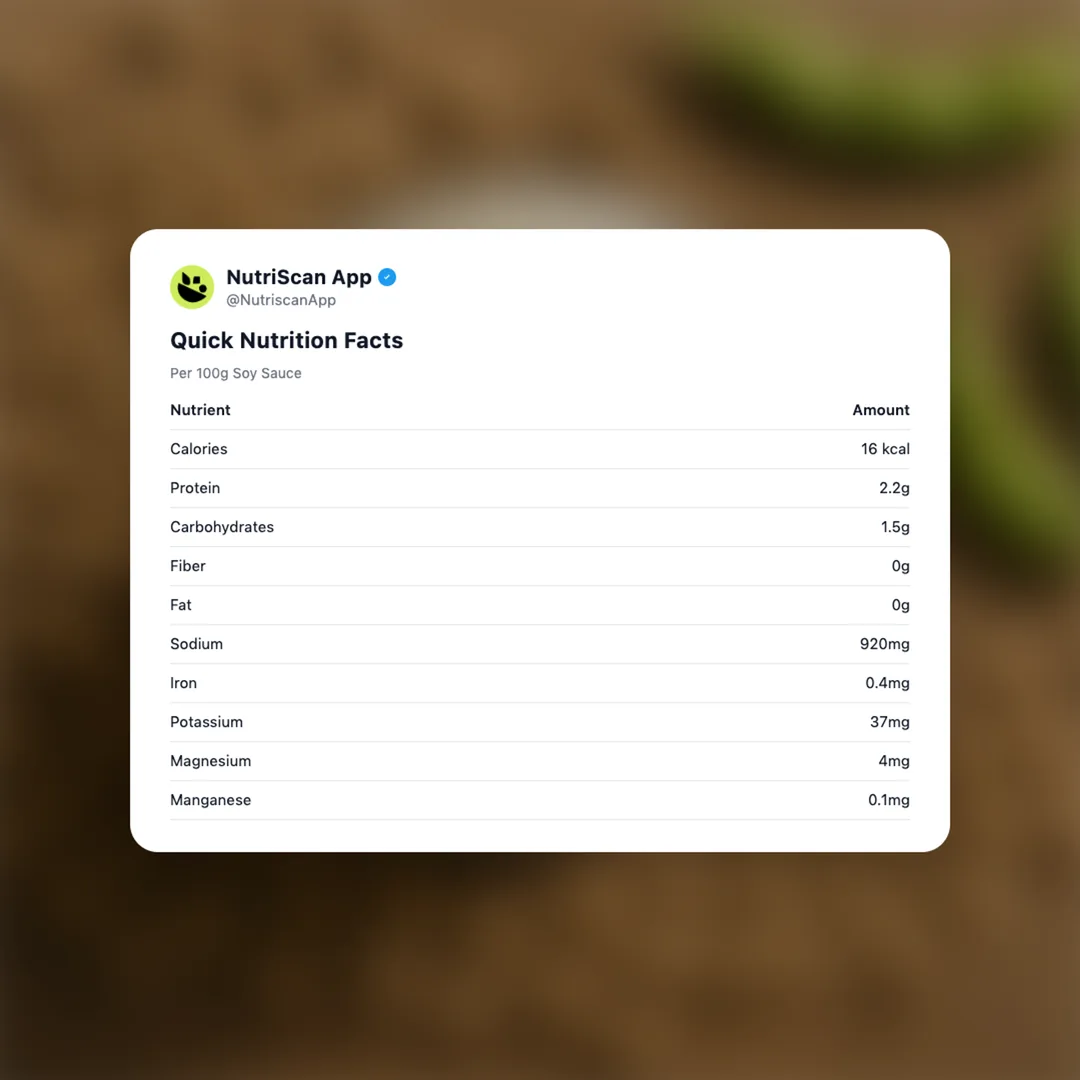 soy-sauce social card 2