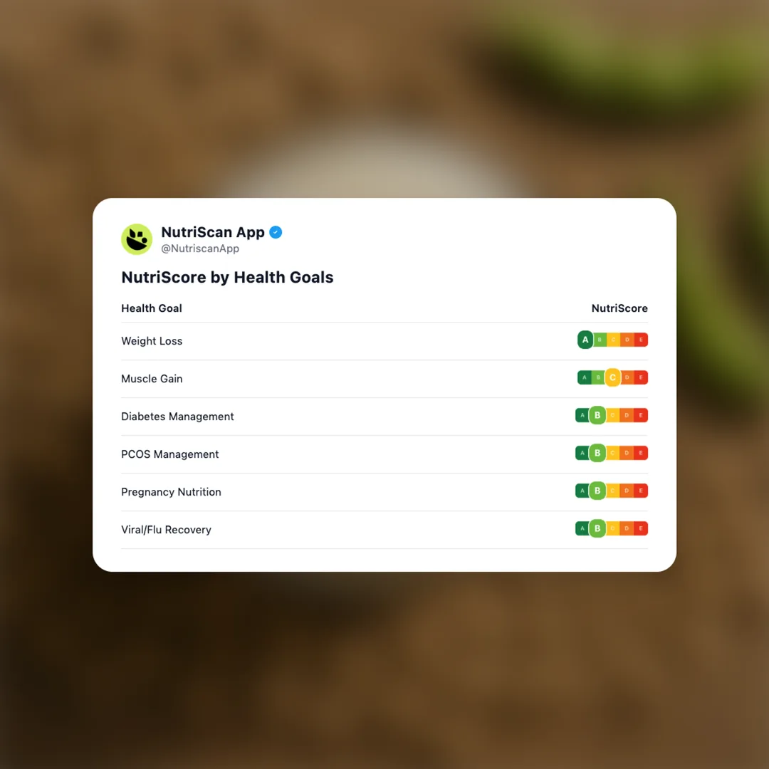 soy-sauce social card 4