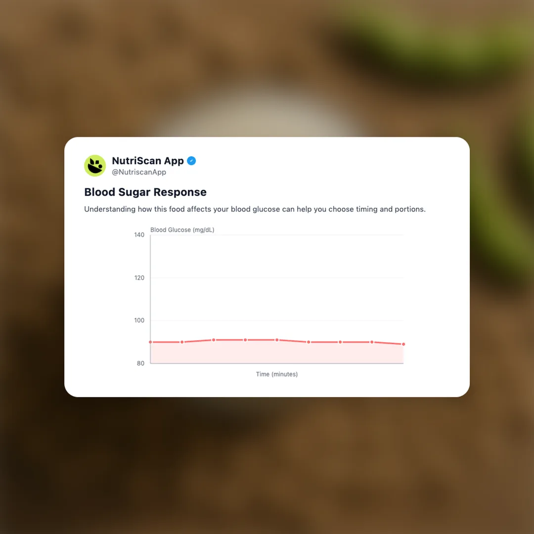 soy-sauce social card 5