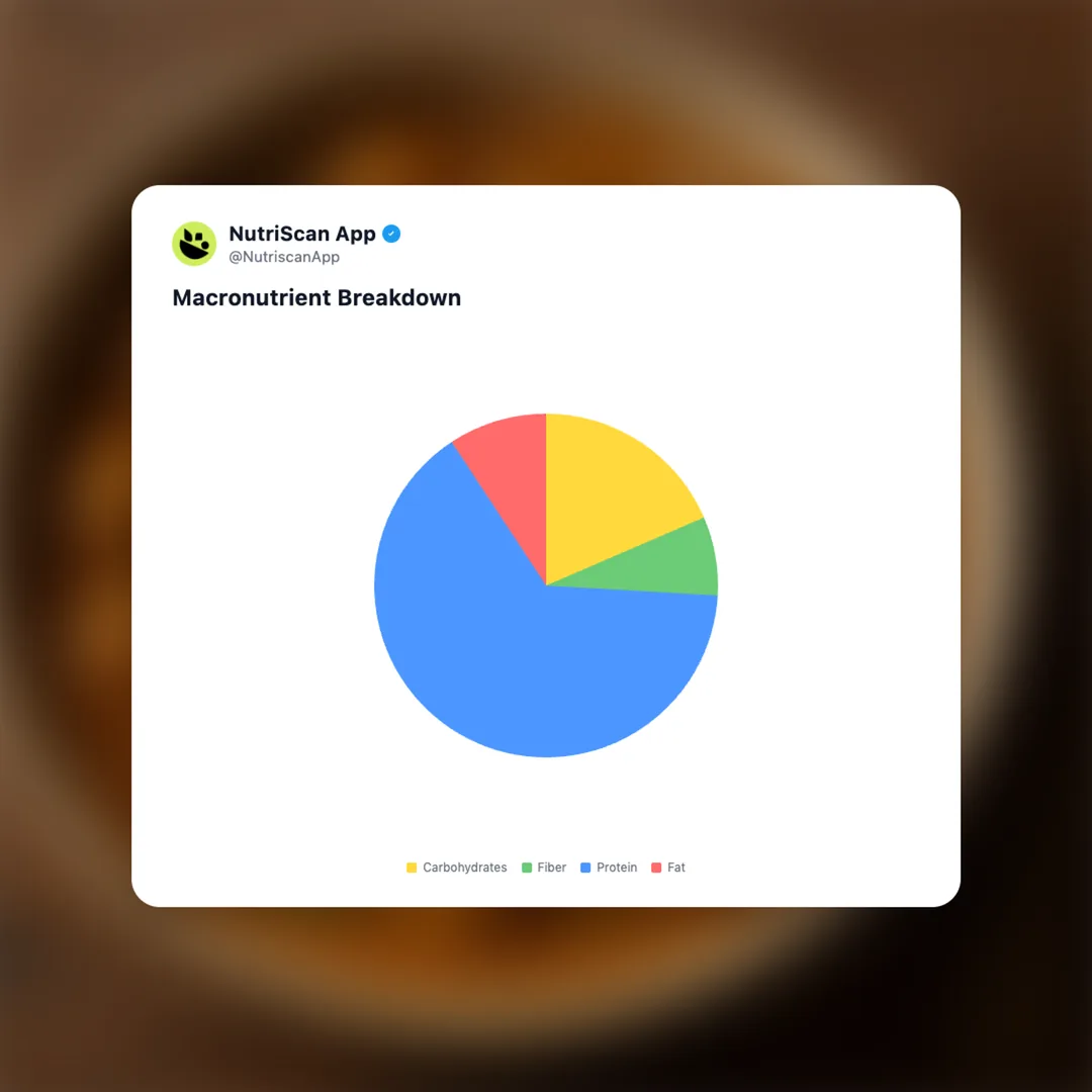 soya-chunks-gravy social card 3