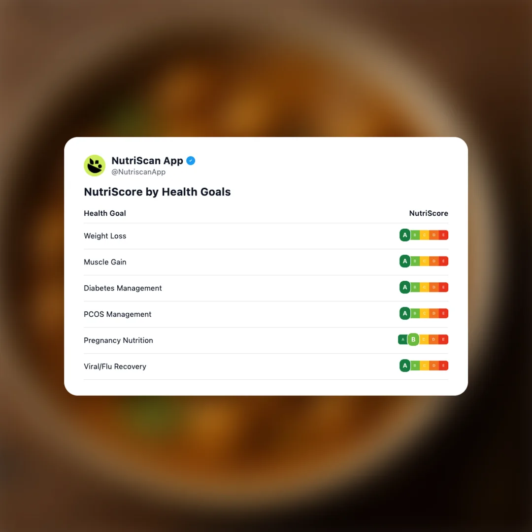 soya-chunks-gravy social card 4