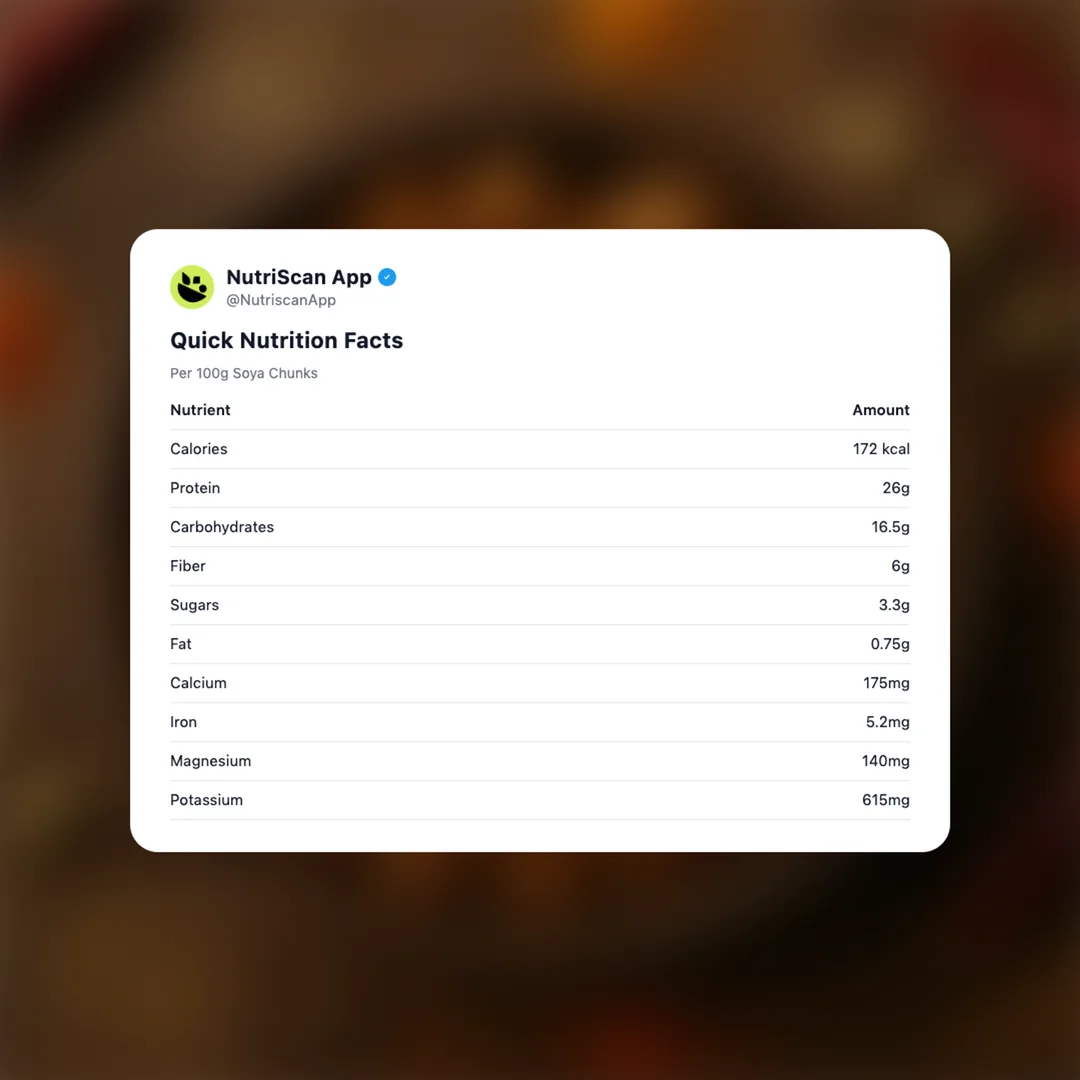 soya-chunks social card 2