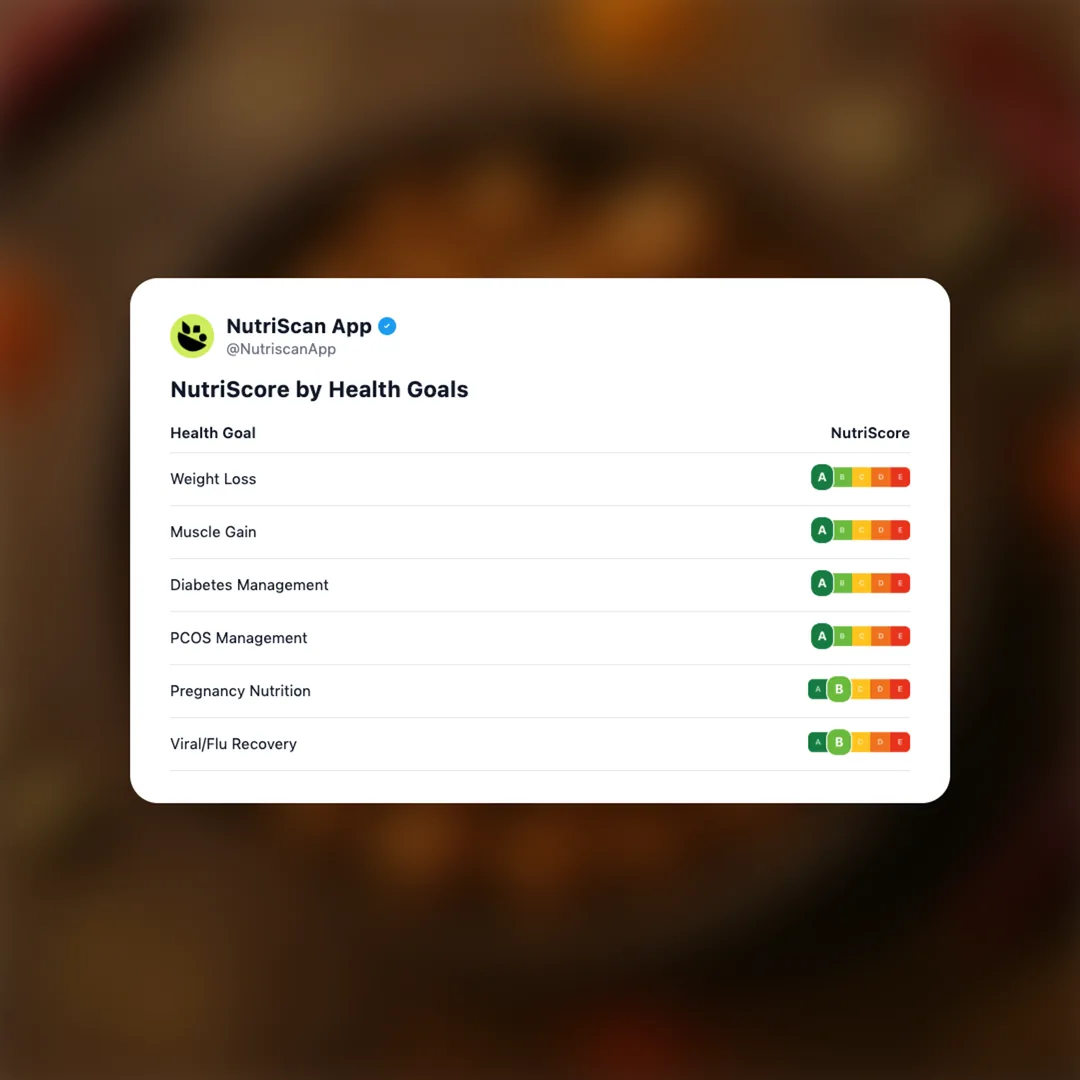 soya-chunks social card 4