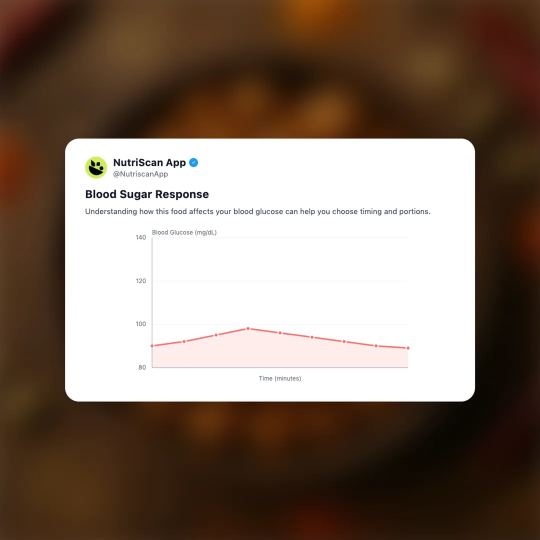 soya-chunks social card 5