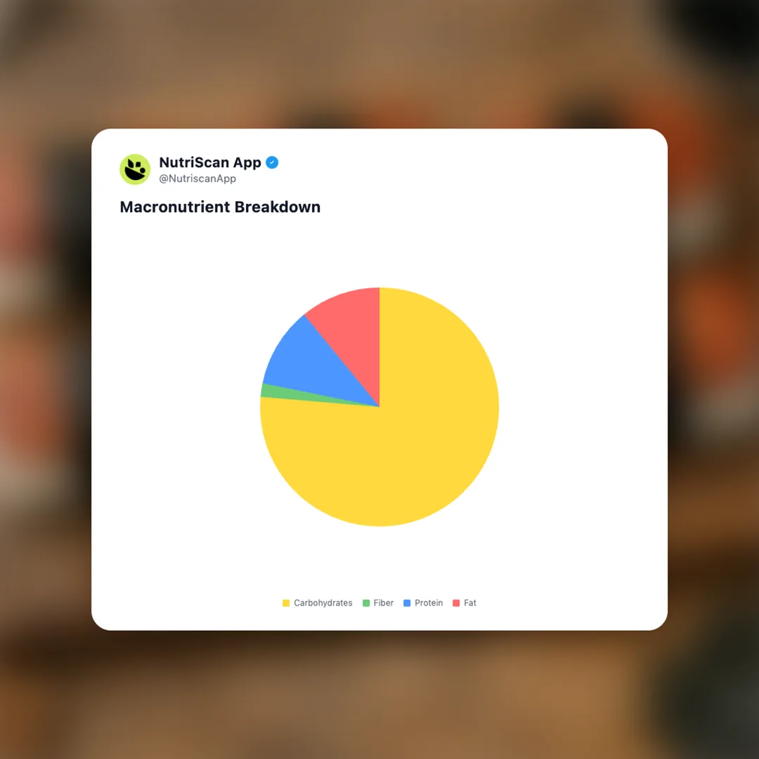 spam-musubi social card 3