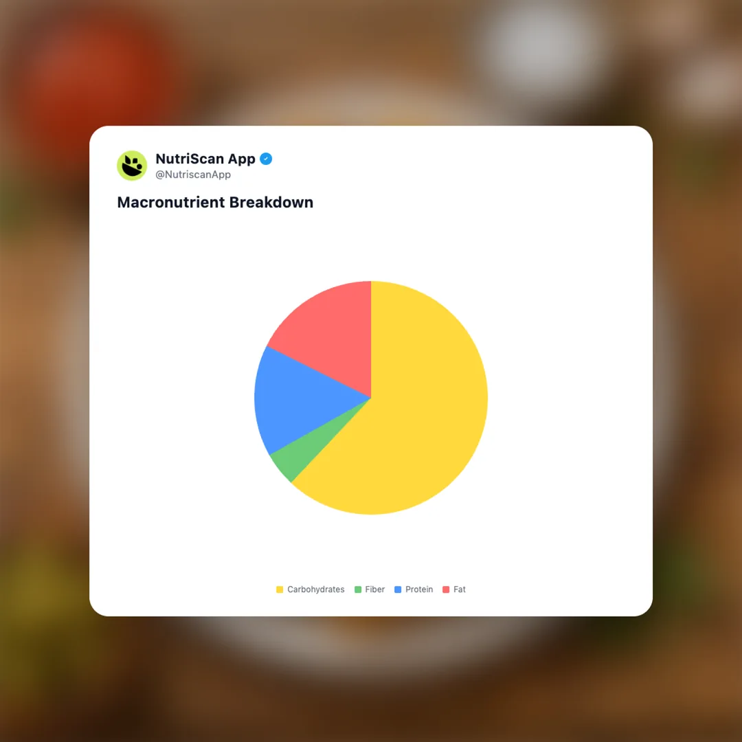 spanish-potato-croquettes social card 3