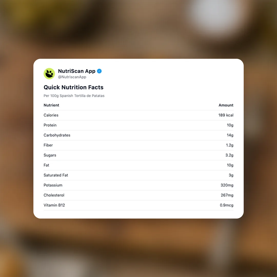 spanish-tortilla-de-patatas social card 2