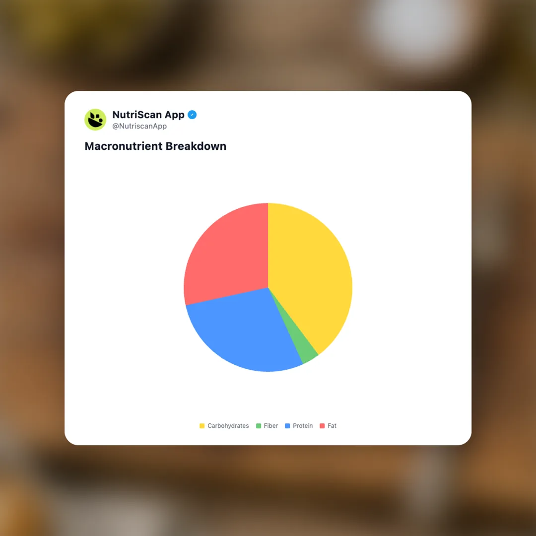 spanish-tortilla-de-patatas social card 3